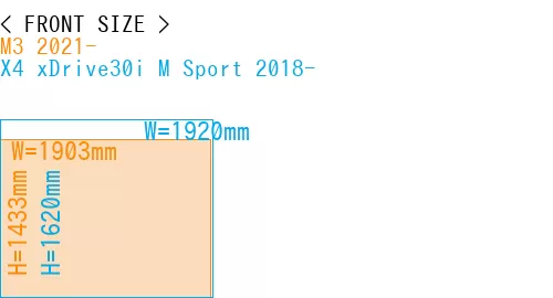 #M3 2021- + X4 xDrive30i M Sport 2018-